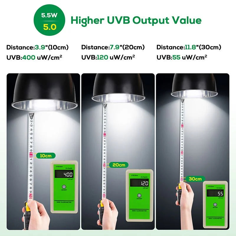Hygger Zoo LED UVB Bulbs for Reptiles