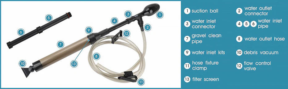 Hygger Aquarium Gravel Cleaner