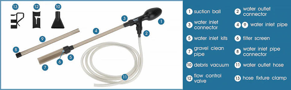 Hygger Aquarium Gravel Cleaner